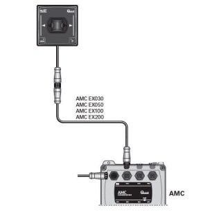 Câble d'extension 3 m pour système de commande AMC